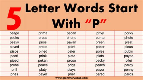 Leave a Comment. . 5 letter words starting with p